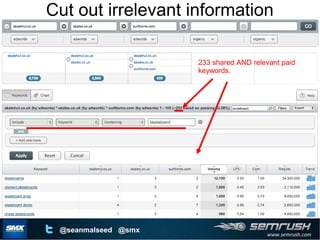 www.semrush.com
@seanmalseed @smx
Cut out irrelevant information
233 shared AND relevant paid
keywords.
 