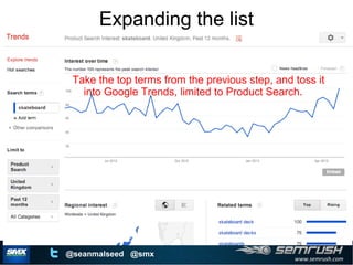 www.semrush.com
@seanmalseed @smx
Expanding the list
Take the top terms from the previous step, and toss it
into Google Trends, limited to Product Search.
 