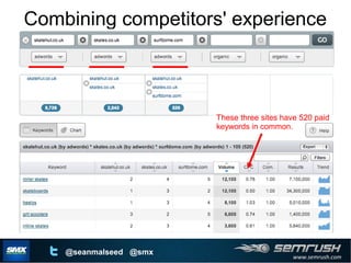 www.semrush.com
@seanmalseed @smx
Combining competitors' experience
These three sites have 520 paid
keywords in common.
 