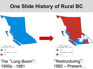 One Slide History of Rural BC
The “Long Boom”:
1950s - 1981
“Restructuring”:
1982 – Present…
 