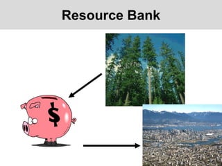 Resource Bank
 