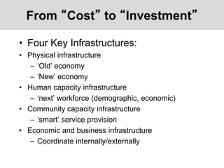 From “Cost” to “Investment”
• Four Key Infrastructures:
• Physical infrastructure
– ‘Old’ economy
– ‘New’ economy
• Human capacity infrastructure
– ‘next’ workforce (demographic, economic)
• Community capacity infrastructure
– ‘smart’ service provision
• Economic and business infrastructure
– Coordinate internally/externally
 