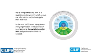 We’re living in the early days of a
revolution in the ways in which people
use information and technology in
their daily lives.
In the next 20-30 years, every person,
every organisation and business will
need access to library & information
skills and professional values to
succeed.
 