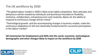 The UK workforce by 2030
“The global labour market in 2030 is likely to be highly competitive. New attitudes and
behaviours will be needed by individuals and businesses founded on flexibility,
resilience, collaboration, entrepreneurism and creativity. Above all, the ability to
respond to continuous change will be critical.”
“Technological growth, and the accompanying changes in business models, make the
continuous adaptation of skill sets absolutely fundamental for successful participation
in the labour market.”
UK Commission for Employment and Skills into the social, economic, technological,
demographic and other changes likely to impact on the workforce by 2030
 
