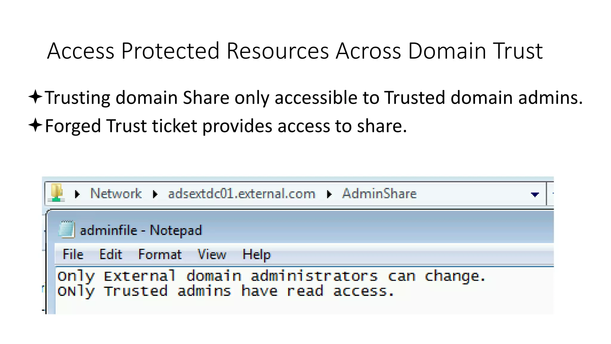 Access Protected Resources Across Domain Trust
Trusting domain Share only accessible to Trusted domain admins.
Forged Trust ticket provides access to share.
 