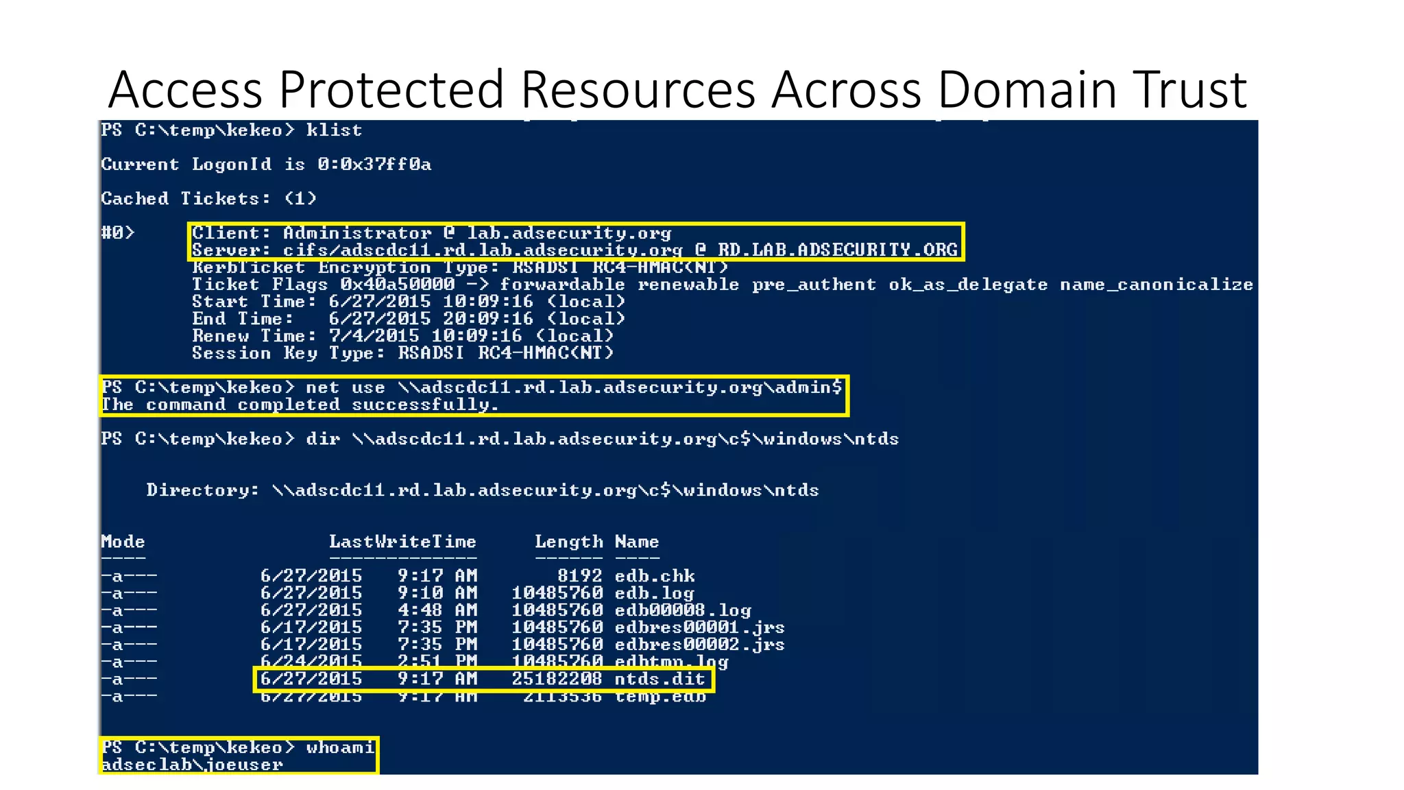 Access Protected Resources Across Domain Trust
 