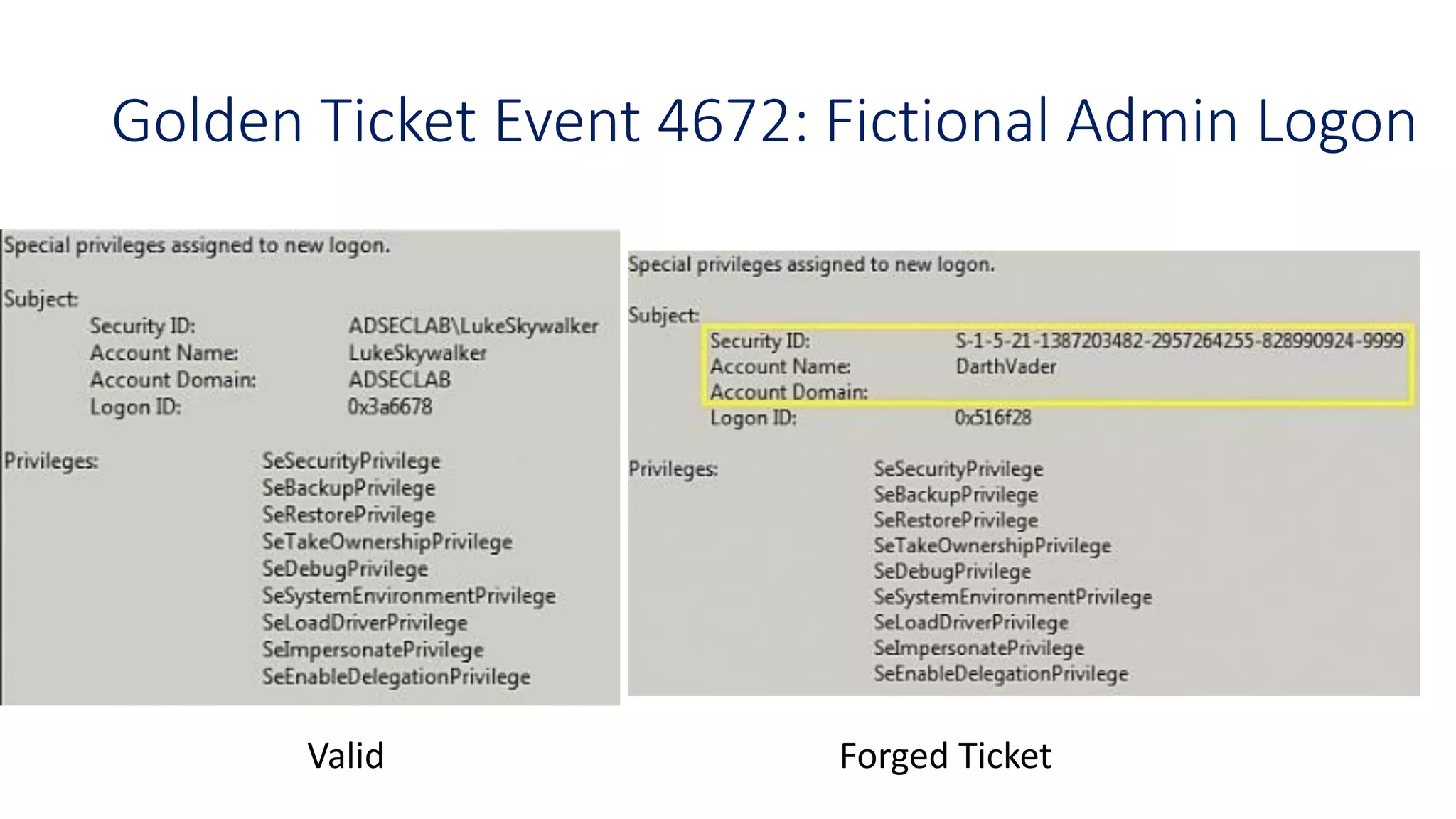 Golden Ticket Event 4672: Fictional Admin Logon
Valid Forged Ticket
 