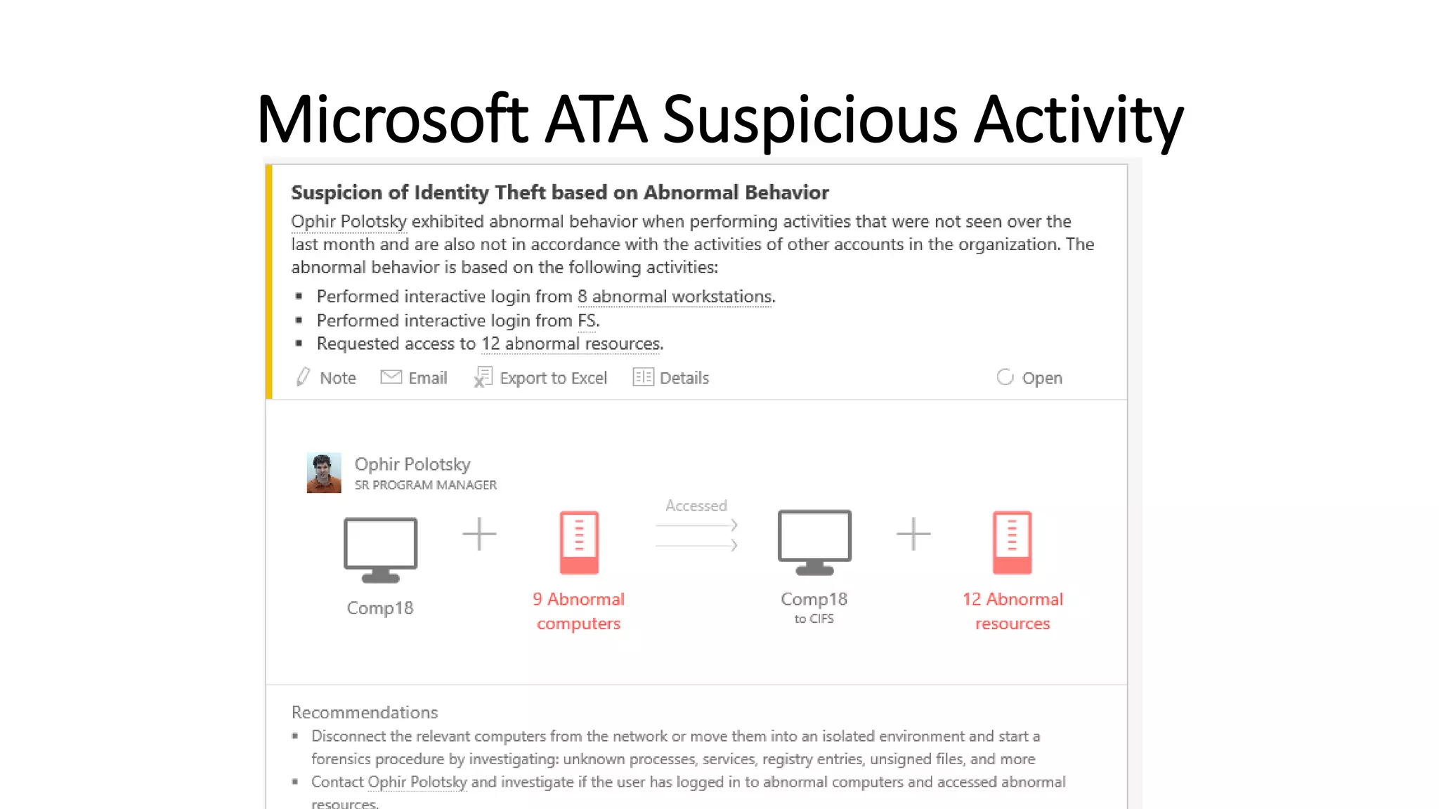 Microsoft ATA Suspicious Activity
 