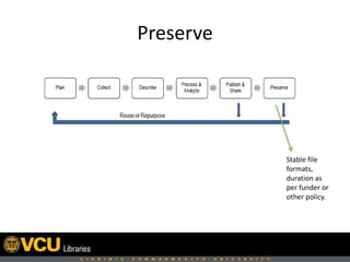 Preserve
Stable file
formats,
duration as
per funder or
other policy.
 