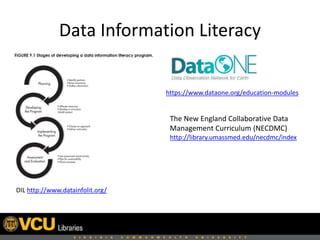 Data Information Literacy
DIL http://www.datainfolit.org/
https://www.dataone.org/education-modules
The New England Collaborative Data
Management Curriculum (NECDMC)
http://library.umassmed.edu/necdmc/index
 