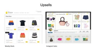 Upsells
Instagram SalesWeekly Deals
 