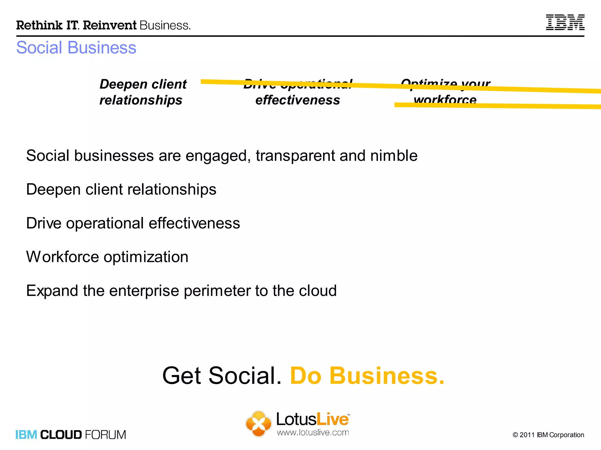 Social Business

           Deepen client           Drive operational   Optimize your
           relationships             effectiveness      workforce



 Social businesses are engaged, transparent and nimble

 Deepen client relationships

 Drive operational effectiveness

 Workforce optimization

 Expand the enterprise perimeter to the cloud




                    Get Social. Do Business.

                                                                       © 2011 IBM Corporation
 