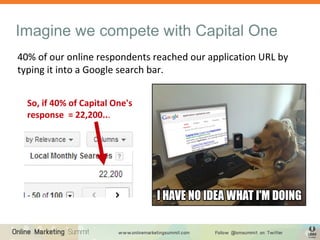 Imagine we compete with Capital One
40% of our online respondents reached our application URL by
typing it into a Google search bar.
So, if 40% of Capital One's
response = 22,200...
 