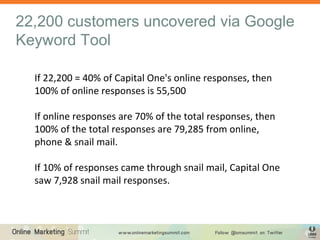 22,200 customers uncovered via Google
Keyword Tool
If 22,200 = 40% of Capital One's online responses, then
100% of online responses is 55,500
If online responses are 70% of the total responses, then
100% of the total responses are 79,285 from online,
phone & snail mail.
If 10% of responses came through snail mail, Capital One
saw 7,928 snail mail responses.
 