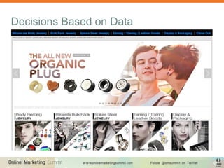 Decisions Based on Data
 