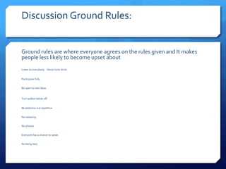 Discussion Ground Rules: 
Ground rules are where everyone agrees on the rules given and It makes 
people less likely to become upset about 
Listen to everybody Honor time limits 
Participate fully 
Be open to new ideas 
Turn walkie talkies off 
Be addictive not repetitive 
No swearing 
No phones 
Everyone has a chance to speak 
No being lazy 
 