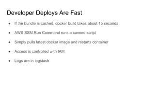 Developer Deploys Are Fast
● If the bundle is cached, docker build takes about 15 seconds
● AWS SSM Run Command runs a can...