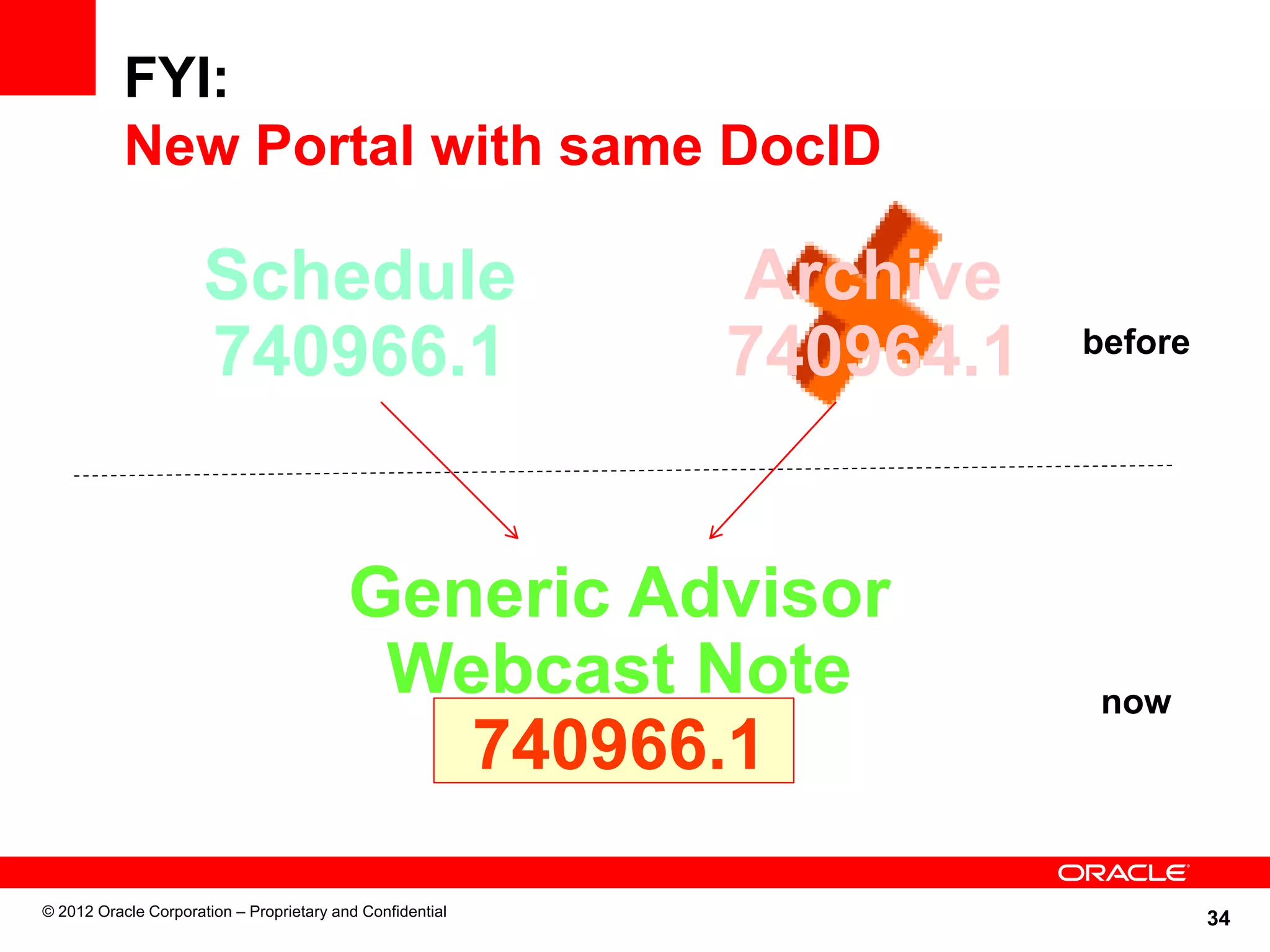 34
FYI:
New Portal with same DocID
Archive
740964.1
Schedule
740966.1
Generic Advisor
Webcast Note
740966.1
before
now
© 2012 Oracle Corporation – Proprietary and Confidential
 