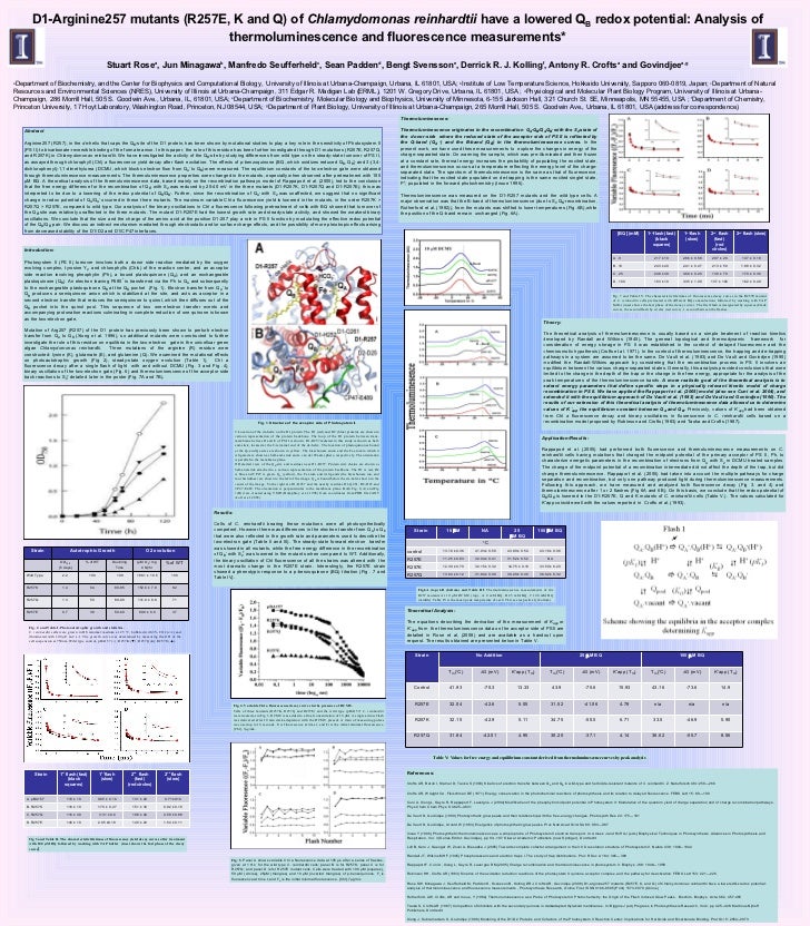 34th Annual MidWest Photosynthesis Conference at Turkey Run State Pa…