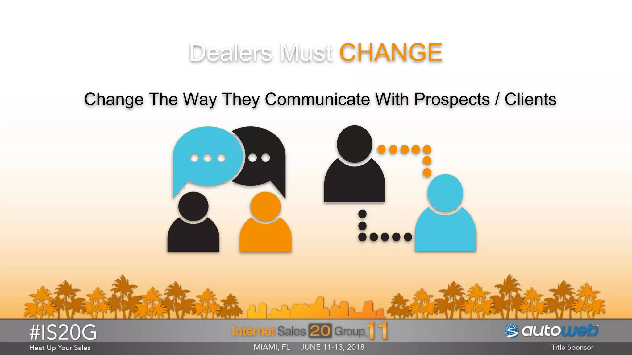 Dealers Must CHANGE
Change The Way They Communicate With Prospects / Clients
 