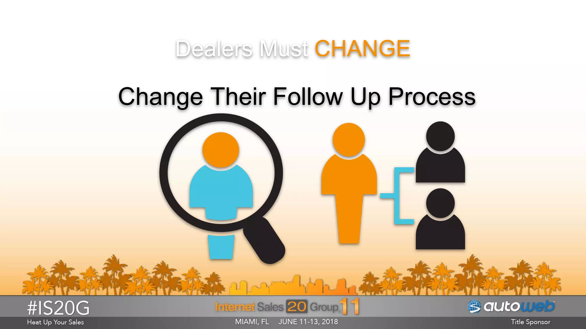 Dealers Must CHANGE
Change Their Follow Up Process
 