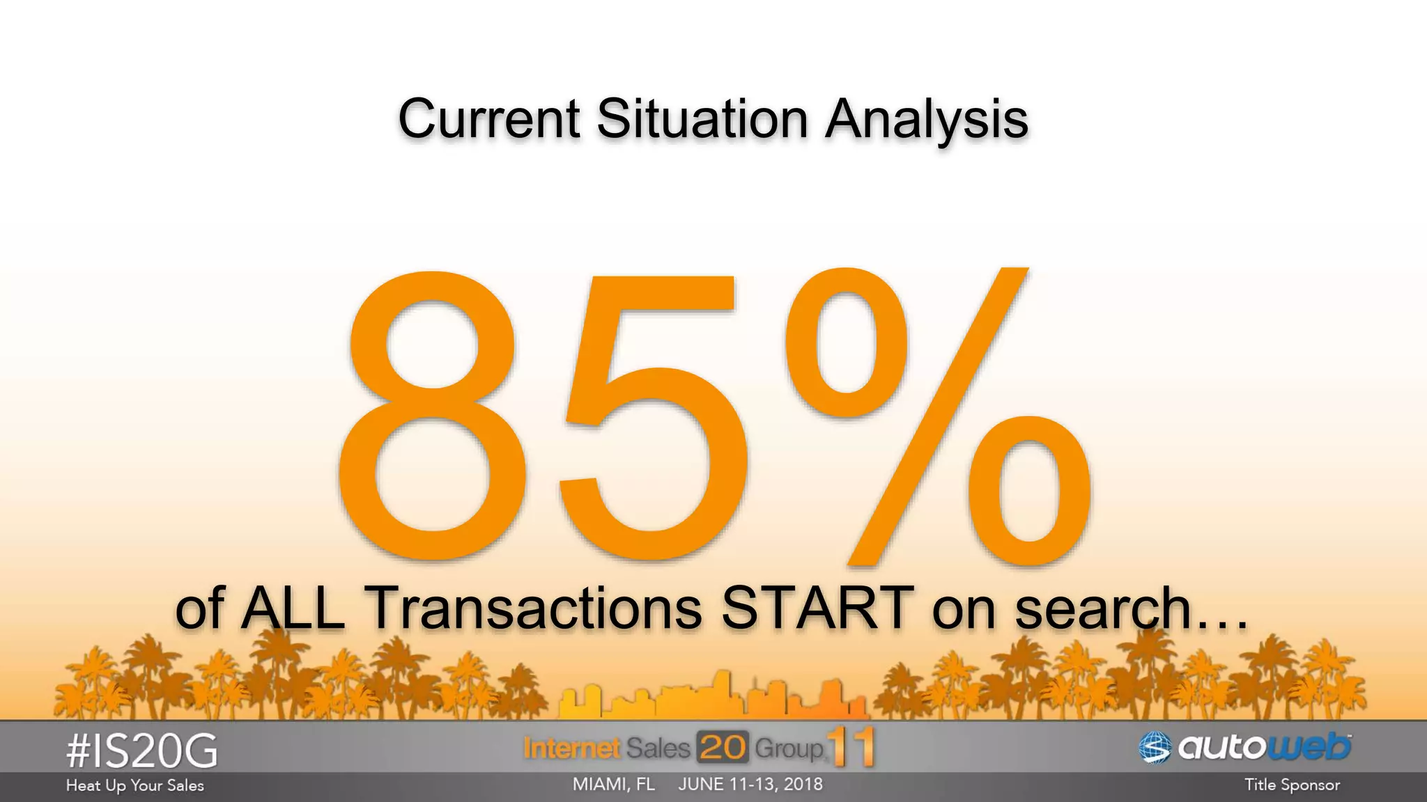 Current Situation Analysis
of ALL Transactions START on search…
 