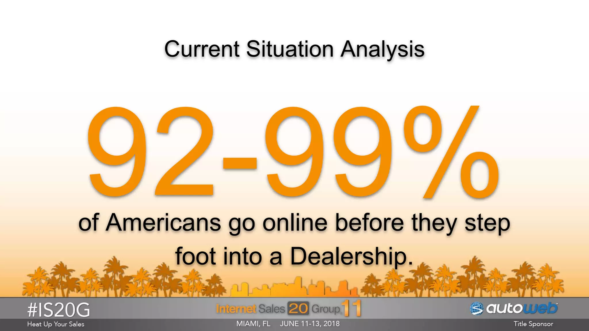 Current Situation Analysis
of Americans go online before they step
foot into a Dealership.
 