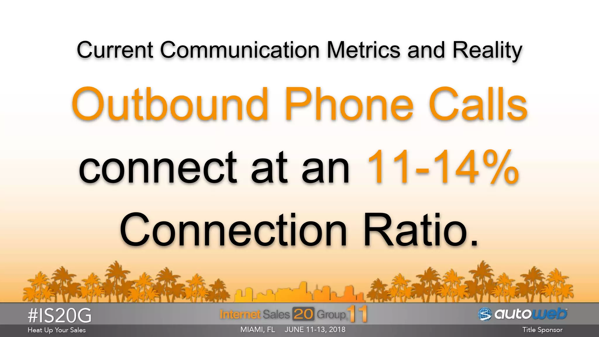 Current Communication Metrics and Reality
Outbound Phone Calls
connect at an 11-14%
Connection Ratio.
 