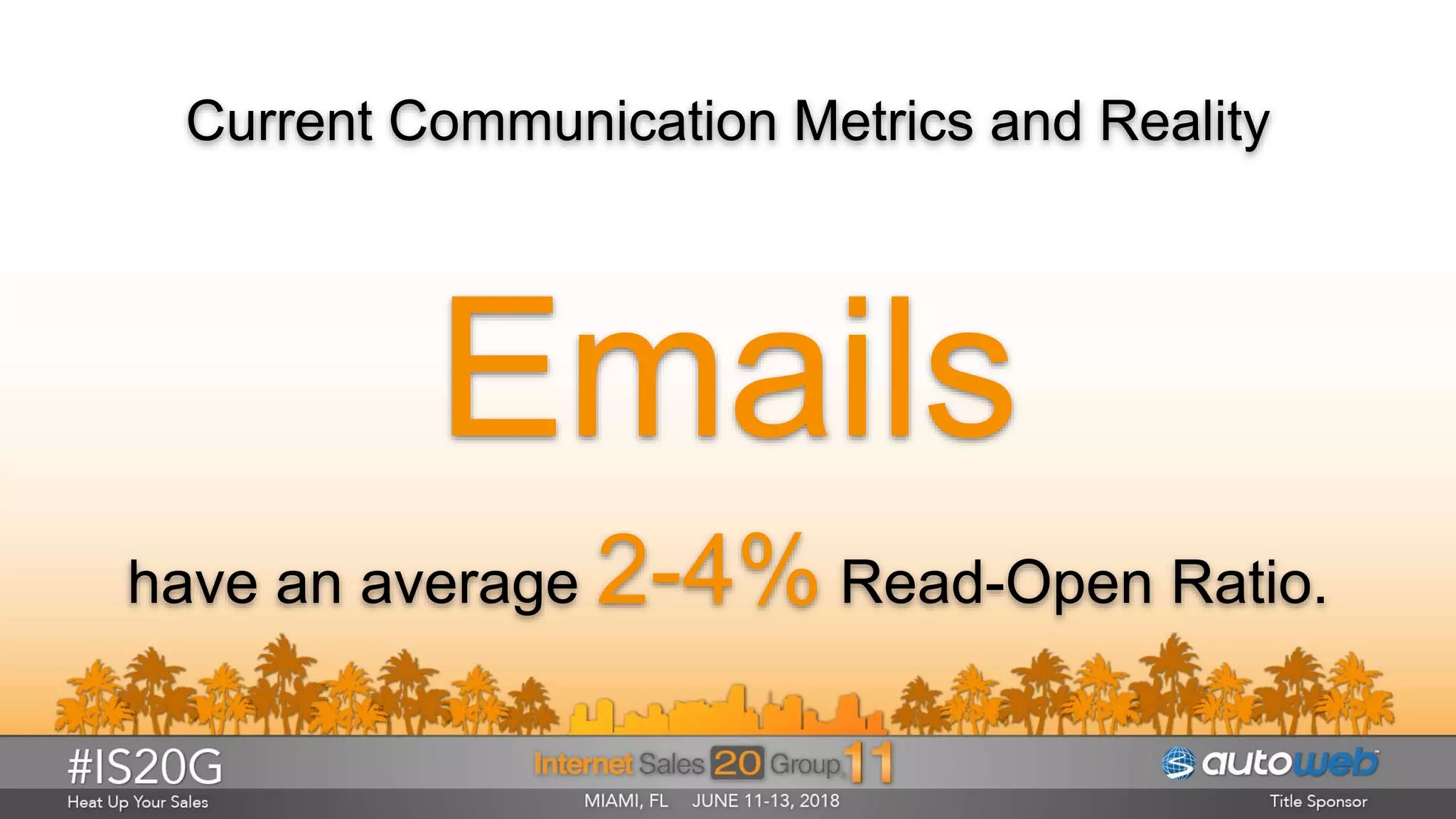 Current Communication Metrics and Reality
have an average 2-4% Read-Open Ratio.
 