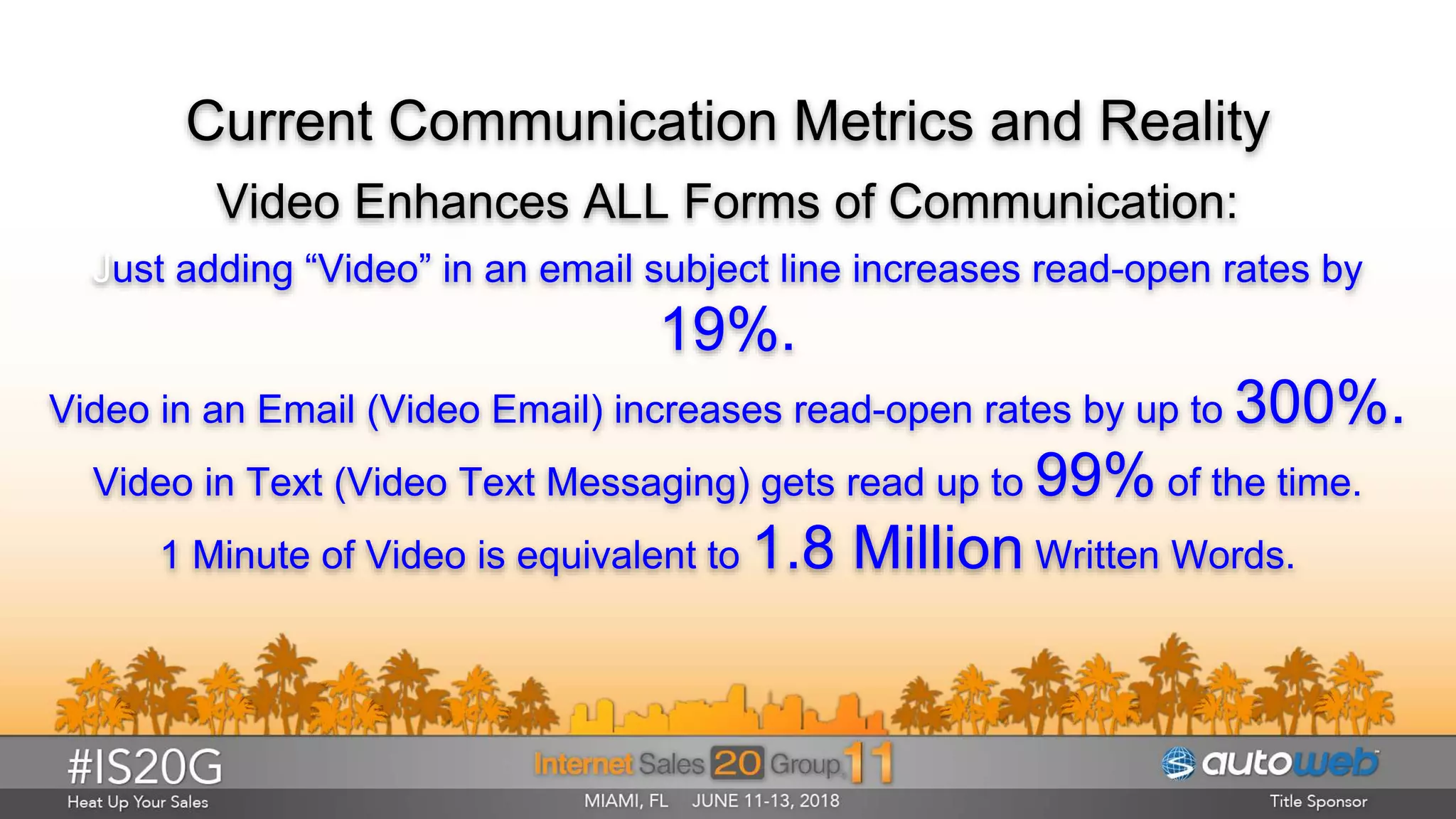 Current Communication Metrics and Reality
Video Enhances ALL Forms of Communication:
Just adding “Video” in an email subject line increases read-open rates by
19%.
Video in an Email (Video Email) increases read-open rates by up to 300%.
Video in Text (Video Text Messaging) gets read up to 99% of the time.
1 Minute of Video is equivalent to 1.8 Million Written Words.
 
