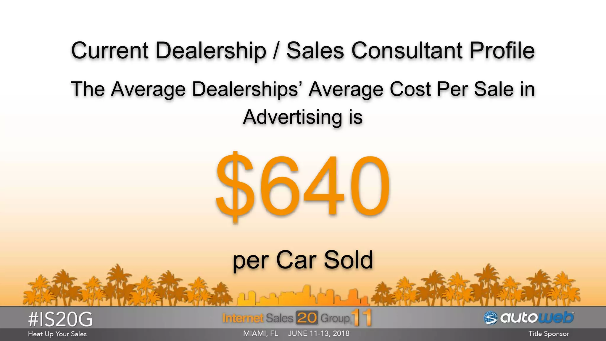 Current Dealership / Sales Consultant Profile
The Average Dealerships’ Average Cost Per Sale in
Advertising is
per Car Sold
 