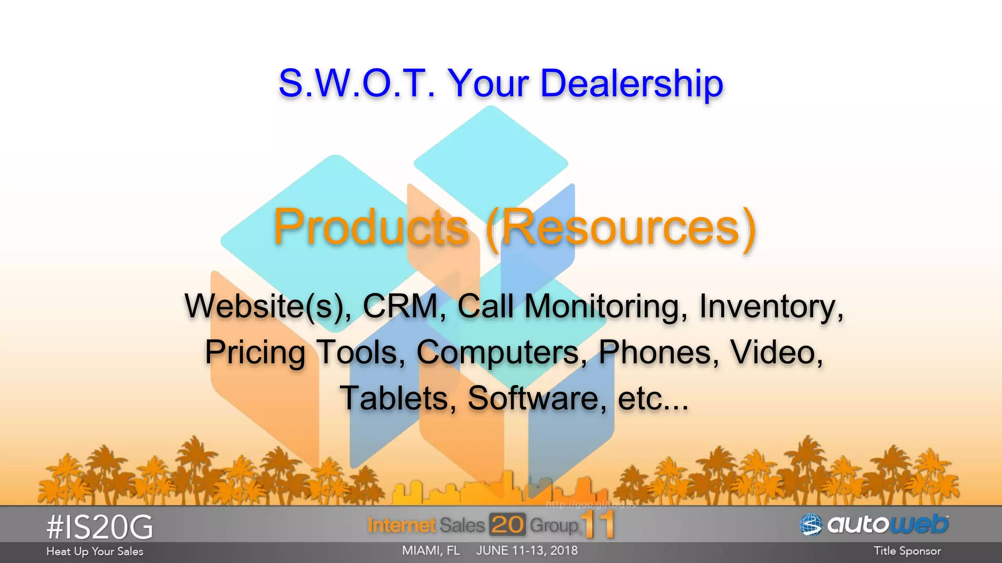S.W.O.T. Your Dealership
Products (Resources)
Website(s), CRM, Call Monitoring, Inventory,
Pricing Tools, Computers, Phones, Video,
Tablets, Software, etc...
 