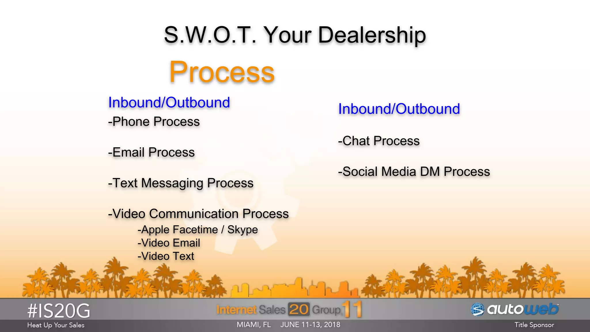 S.W.O.T. Your Dealership
Process
Inbound/Outbound
-Phone Process
-Email Process
-Text Messaging Process
-Video Communication Process
-Apple Facetime / Skype
-Video Email
-Video Text
Inbound/Outbound
-Chat Process
-Social Media DM Process
 