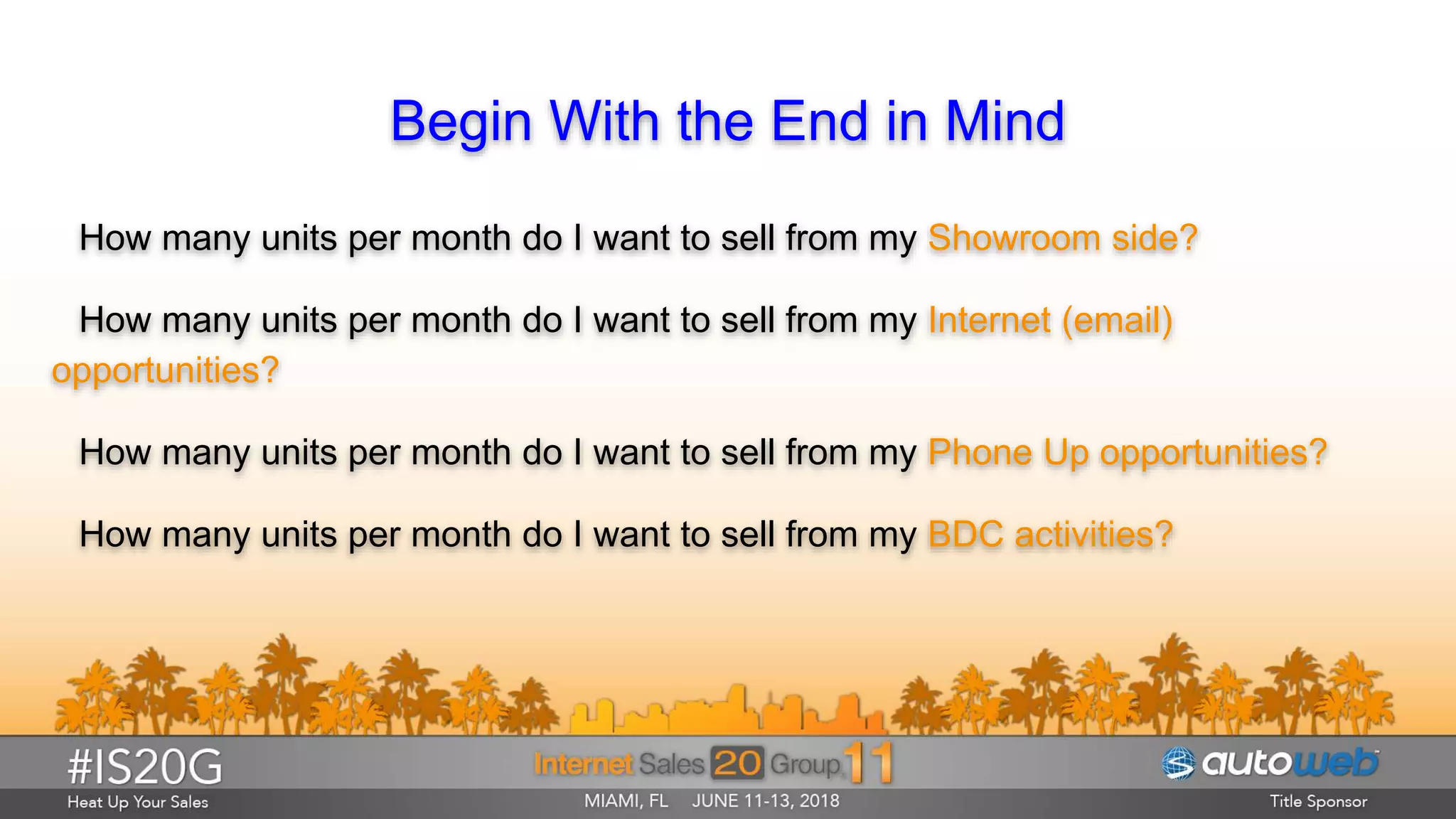 Begin With the End in Mind
How many units per month do I want to sell from my Showroom side?
How many units per month do I want to sell from my Internet (email)
opportunities?
How many units per month do I want to sell from my Phone Up opportunities?
How many units per month do I want to sell from my BDC activities?
 