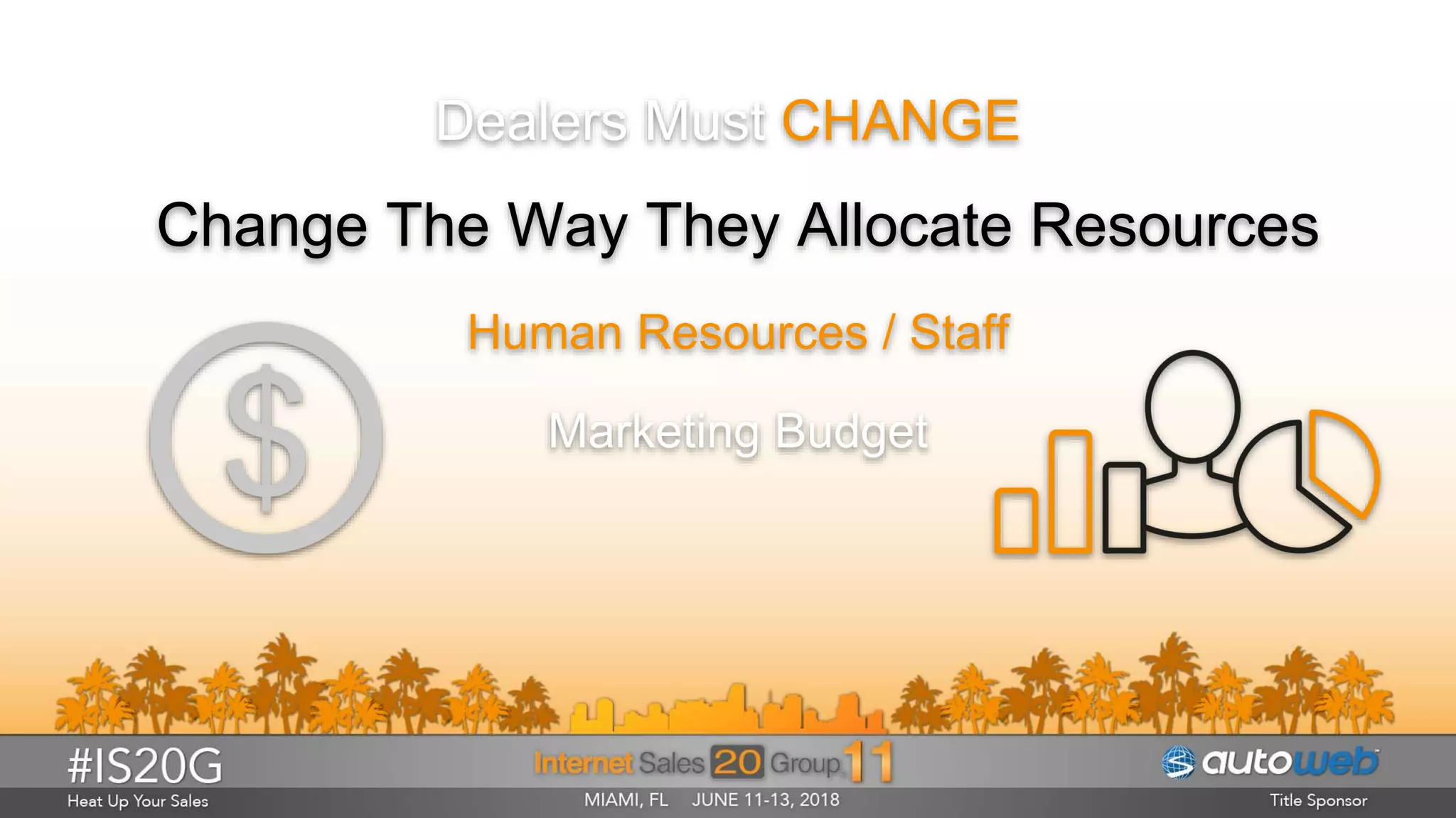 Dealers Must CHANGE
Change The Way They Allocate Resources
Human Resources / Staff
Marketing Budget
 