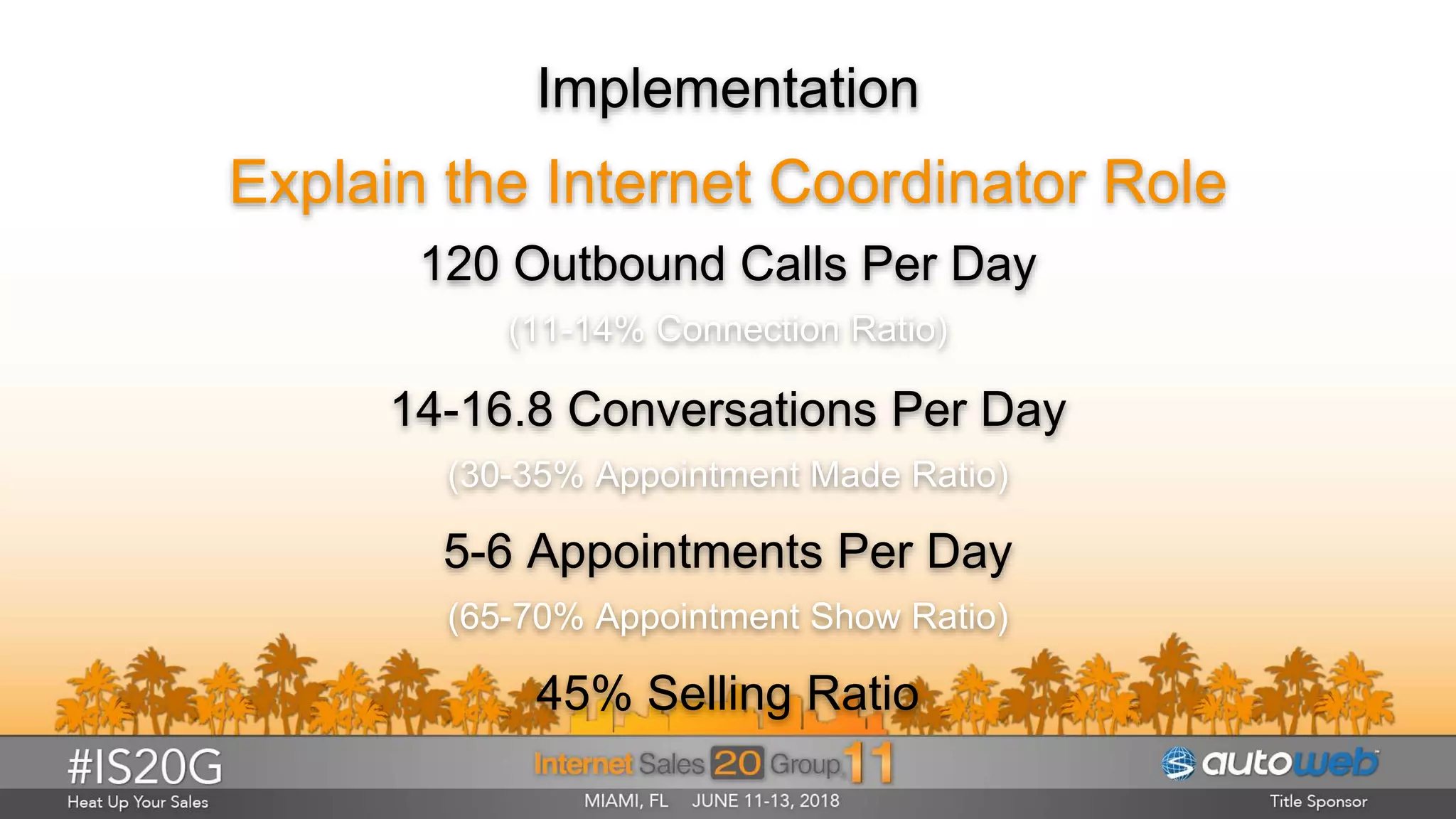 Implementation
Explain the Internet Coordinator Role
120 Outbound Calls Per Day
(11-14% Connection Ratio)
14-16.8 Conversations Per Day
(30-35% Appointment Made Ratio)
5-6 Appointments Per Day
(65-70% Appointment Show Ratio)
45% Selling Ratio
 
