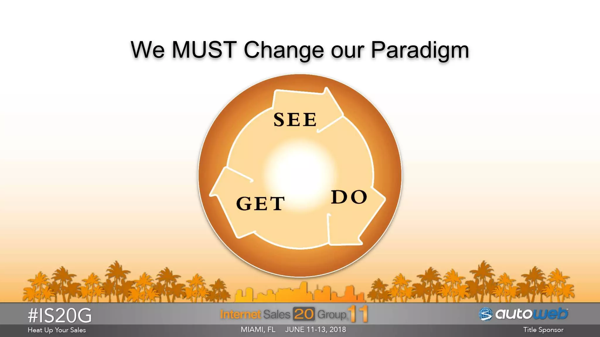 We MUST Change our Paradigm
 