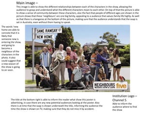 Institution Logo –
Channel 5
Able to inform the
audience where to find
the show
The words ‘new
home are able to
connote that it is
likely that
someone new is
entering the show,
and going to
become a
neighbour of the
characters in the
photo. It also
could suggest that
a new season of
the show is going
to air soon.
The title at the bottom right is able to inform the reader what show this poster is
advertising, in case there are any new potential audiences looking at the poster. Also
there is at time that the soap is shown underneath the title, informing the audience the
time the show is shown on TV, making sure that they do not miss it by accident.
Main image –
This image is able to show the different relationships between each of the characters in the show, allowing the
audience to grasp and understand what the different characters mean to each other. On top of that the picture is able
to show a sense of community between these characters, also the fact that people of different ages are shown in the
picture shows that these ‘neighbours’ are one big family, appealing to a audience that values family life highly. As well
as that there is a kangaroo at the bottom of the picture, making sure that the audience understands that the soap is
set in Australia, even without them having to speak.
 