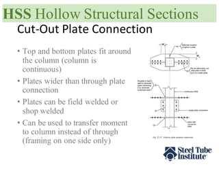 Design of HSS Steel Tubes | PDF