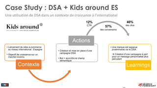 Case Study : DSA + Kids around ES
• Lancement de sites e-commerce
au niveau international : Espagne
• Objectif de croissan...