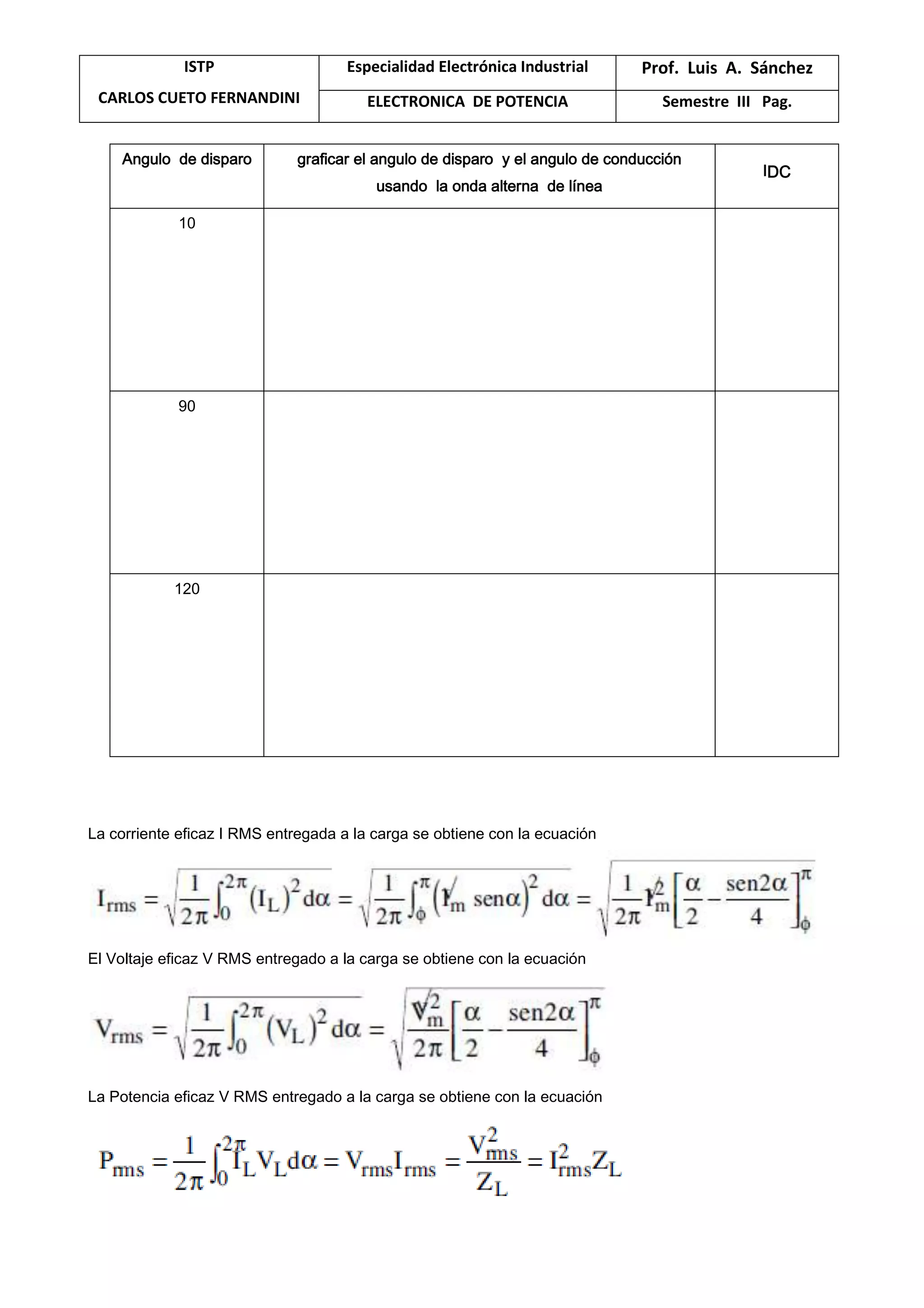 ISTP
CARLOS CUETO FERNANDINI
Especialidad Electrónica Industrial Prof. Luis A. Sánchez
ELECTRONICA DE POTENCIA Semestre III Pag.
Angulo de disparo graficar el angulo de disparo y el angulo de conducción
usando la onda alterna de línea
IDC
10
90
120
La corriente eficaz I RMS entregada a la carga se obtiene con la ecuación
El Voltaje eficaz V RMS entregado a la carga se obtiene con la ecuación
La Potencia eficaz V RMS entregado a la carga se obtiene con la ecuación
 