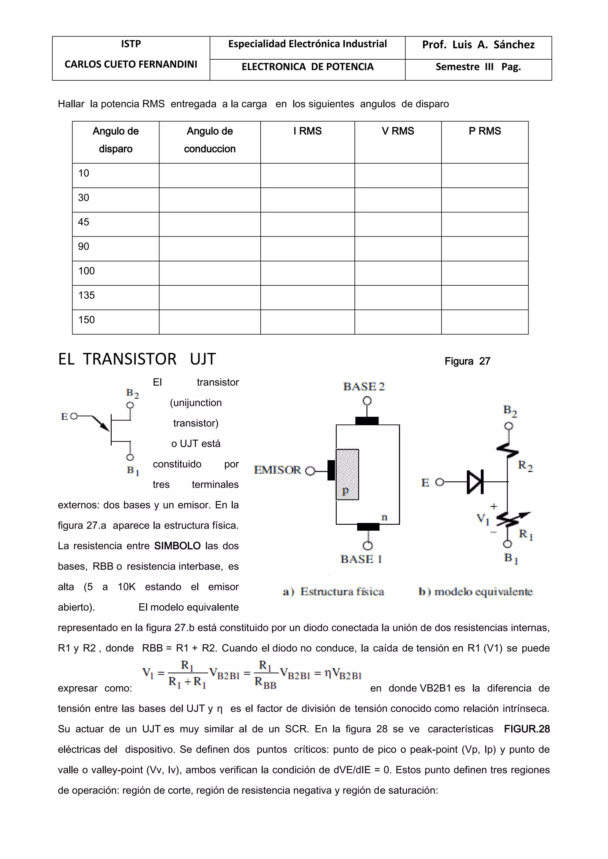 ISTP
CARLOS CUETO FERNANDINI
Especialidad Electrónica Industrial Prof. Luis A. Sánchez
ELECTRONICA DE POTENCIA Semestre III Pag.
Hallar la potencia RMS entregada a la carga en los siguientes angulos de disparo
Angulo de
disparo
Angulo de
conduccion
I RMS V RMS P RMS
10
30
45
90
100
135
150
EL TRANSISTOR UJT Figura 27
El transistor
(unijunction
transistor)
o UJT está
constituido por
tres terminales
externos: dos bases y un emisor. En la
figura 27.a aparece la estructura física.
La resistencia entre SIMBOLO las dos
bases, RBB o resistencia interbase, es
alta (5 a 10K estando el emisor
abierto). El modelo equivalente
representado en la figura 27.b está constituido por un diodo conectada la unión de dos resistencias internas,
R1 y R2 , donde RBB = R1 + R2. Cuando el diodo no conduce, la caída de tensión en R1 (V1) se puede
expresar como: en donde VB2B1 es la diferencia de
tensión entre las bases del UJT y ƞ es el factor de división de tensión conocido como relación intrínseca.
Su actuar de un UJT es muy similar al de un SCR. En la figura 28 se ve características FIGUR.28
eléctricas del dispositivo. Se definen dos puntos críticos: punto de pico o peak-point (Vp, Ip) y punto de
valle o valley-point (Vv, Iv), ambos verifican la condición de dVE/dIE = 0. Estos punto definen tres regiones
de operación: región de corte, región de resistencia negativa y región de saturación:
 