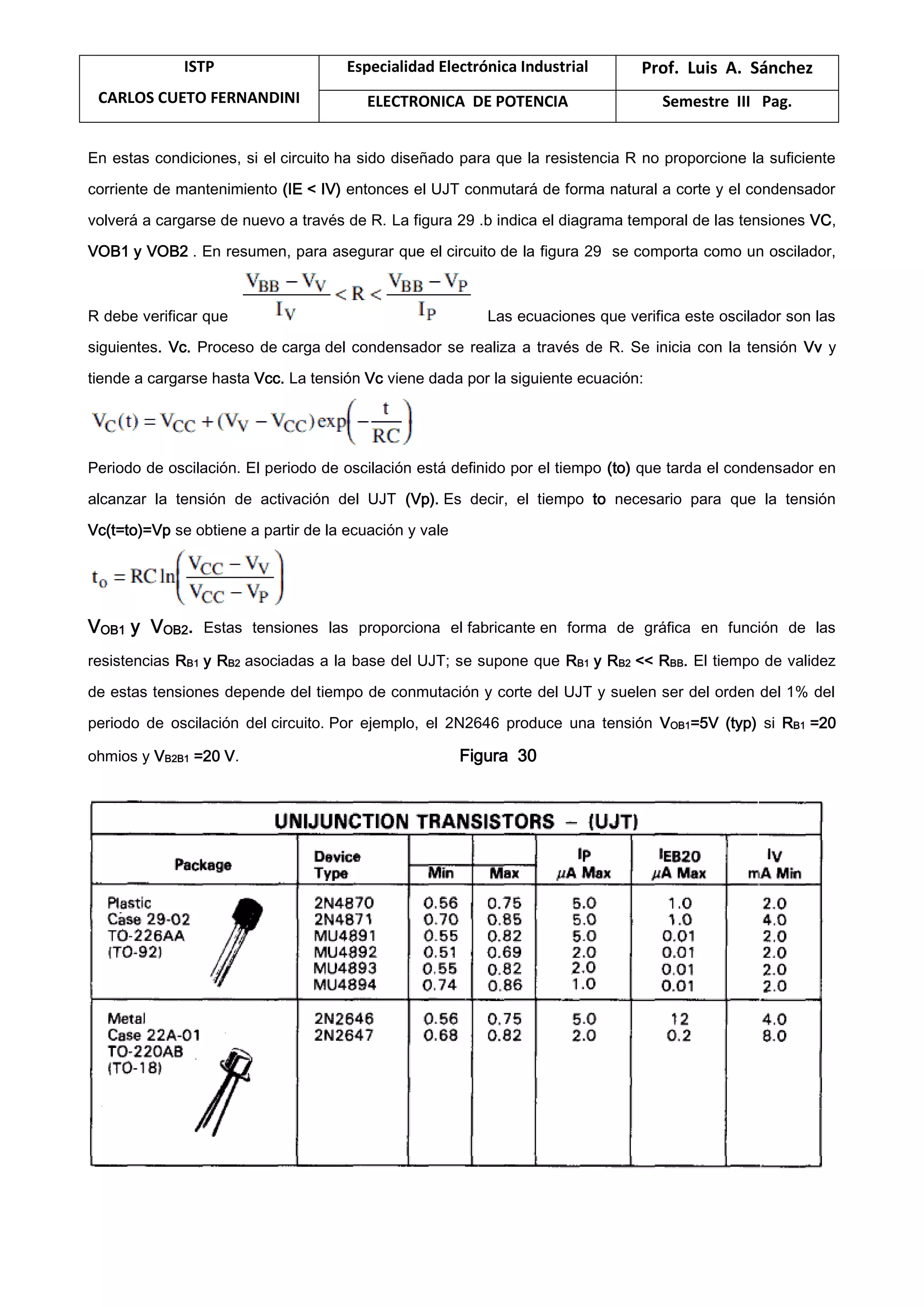 ISTP
CARLOS CUETO FERNANDINI
Especialidad Electrónica Industrial Prof. Luis A. Sánchez
ELECTRONICA DE POTENCIA Semestre III Pag.
En estas condiciones, si el circuito ha sido diseñado para que la resistencia R no proporcione la suficiente
corriente de mantenimiento (IE < IV) entonces el UJT conmutará de forma natural a corte y el condensador
volverá a cargarse de nuevo a través de R. La figura 29 .b indica el diagrama temporal de las tensiones VC,
VOB1 y VOB2 . En resumen, para asegurar que el circuito de la figura 29 se comporta como un oscilador,
R debe verificar que Las ecuaciones que verifica este oscilador son las
siguientes. Vc. Proceso de carga del condensador se realiza a través de R. Se inicia con la tensión Vv y
tiende a cargarse hasta Vcc. La tensión Vc viene dada por la siguiente ecuación:
Periodo de oscilación. El periodo de oscilación está definido por el tiempo (to) que tarda el condensador en
alcanzar la tensión de activación del UJT (Vp). Es decir, el tiempo to necesario para que la tensión
Vc(t=to)=Vp se obtiene a partir de la ecuación y vale
VOB1 y VOB2. Estas tensiones las proporciona el fabricante en forma de gráfica en función de las
resistencias RB1 y RB2 asociadas a la base del UJT; se supone que RB1 y RB2 << RBB. El tiempo de validez
de estas tensiones depende del tiempo de conmutación y corte del UJT y suelen ser del orden del 1% del
periodo de oscilación del circuito. Por ejemplo, el 2N2646 produce una tensión VOB1=5V (typ) si RB1 =20
ohmios y VB2B1 =20 V. Figura 30
 