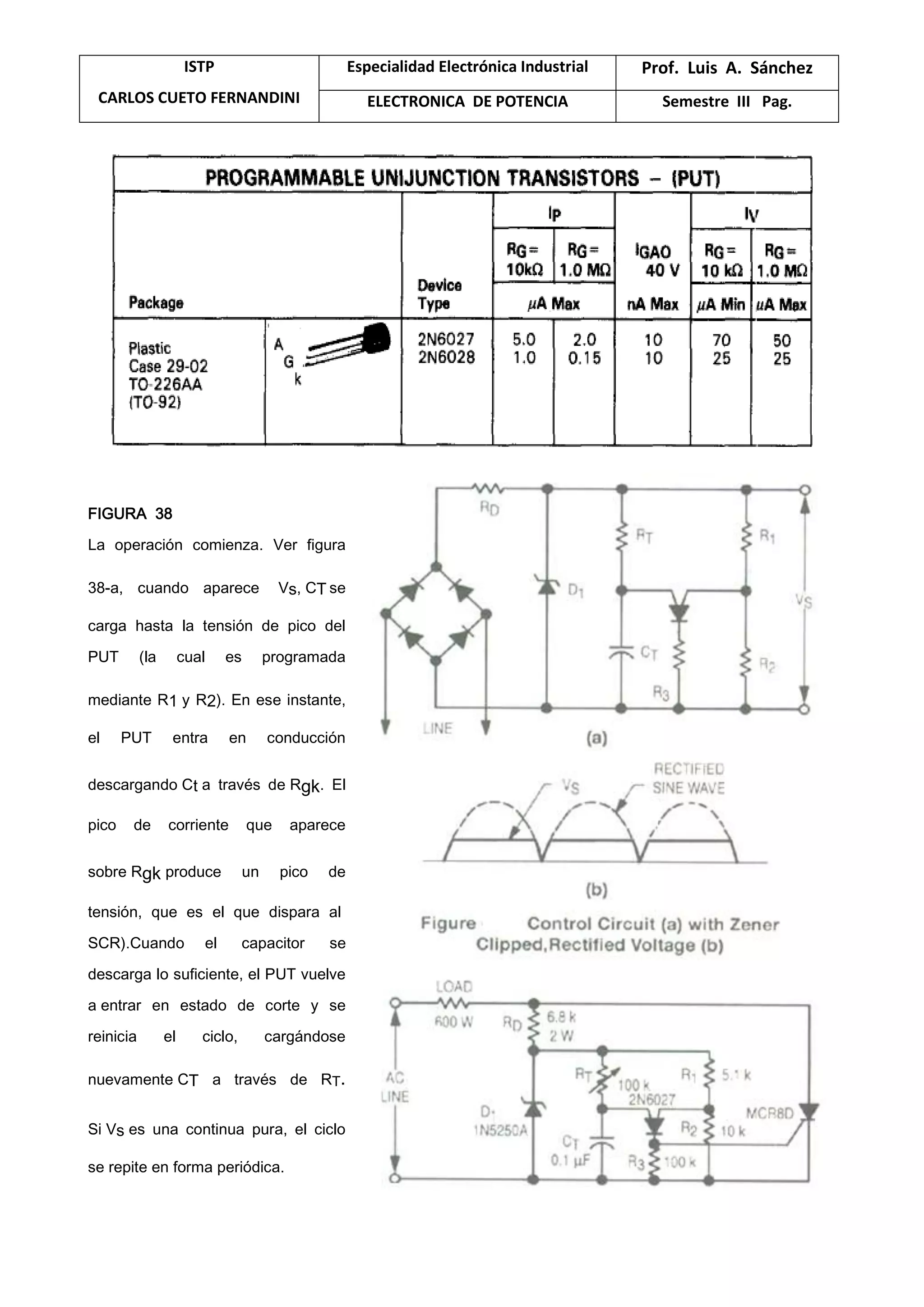 ISTP
CARLOS CUETO FERNANDINI
Especialidad Electrónica Industrial Prof. Luis A. Sánchez
ELECTRONICA DE POTENCIA Semestre III Pag.
FIGURA 38
La operación comienza. Ver figura
38-a, cuando aparece Vs, CT se
carga hasta la tensión de pico del
PUT (la cual es programada
mediante R1 y R2). En ese instante,
el PUT entra en conducción
descargando Ct a través de Rgk. El
pico de corriente que aparece
sobre Rgk produce un pico de
tensión, que es el que dispara al
SCR).Cuando el capacitor se
descarga lo suficiente, el PUT vuelve
a entrar en estado de corte y se
reinicia el ciclo, cargándose
nuevamente CT a través de RT.
Si Vs es una continua pura, el ciclo
se repite en forma periódica.
 