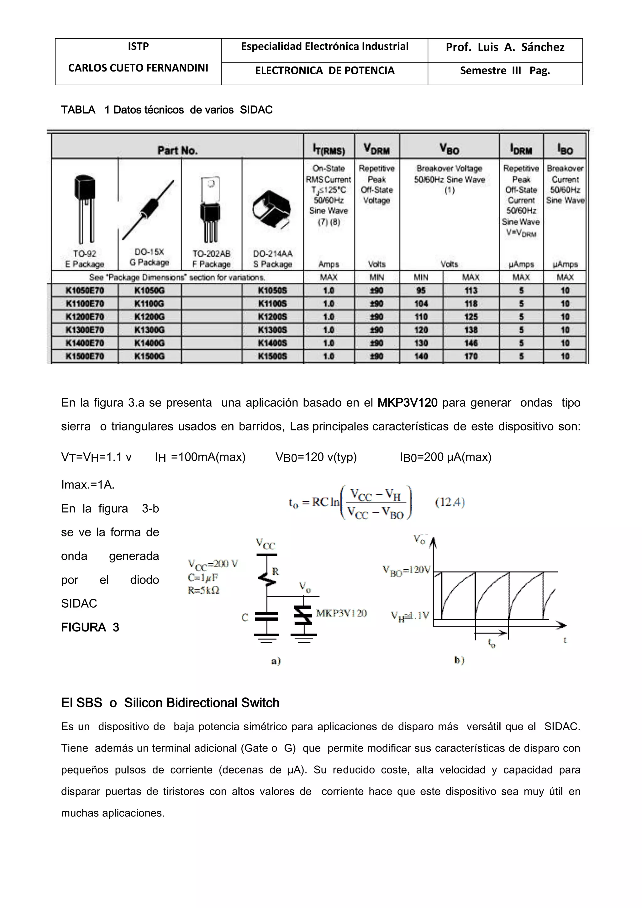 ISTP
CARLOS CUETO FERNANDINI
Especialidad Electrónica Industrial Prof. Luis A. Sánchez
ELECTRONICA DE POTENCIA Semestre III Pag.
TABLA 1 Datos técnicos de varios SIDAC
En la figura 3.a se presenta una aplicación basado en el MKP3V120 para generar ondas tipo
sierra o triangulares usados en barridos, Las principales características de este dispositivo son:
VT=VH=1.1 v IH =100mA(max) VB0=120 v(typ) IB0=200 μA(max)
Imax.=1A.
En la figura 3-b
se ve la forma de
onda generada
por el diodo
SIDAC
FIGURA 3
El SBS o Silicon Bidirectional Switch
Es un dispositivo de baja potencia simétrico para aplicaciones de disparo más versátil que el SIDAC.
Tiene además un terminal adicional (Gate o G) que permite modificar sus características de disparo con
pequeños pulsos de corriente (decenas de µA). Su reducido coste, alta velocidad y capacidad para
disparar puertas de tiristores con altos valores de corriente hace que este dispositivo sea muy útil en
muchas aplicaciones.
Una de las
aplicaciones más típicas del SIDAC es como generador de diente de
sierra en donde se aprovecha las características de disparo y bloqueo de
este dispositivo. En la figura 12.6.a se presenta el esquema de este
 