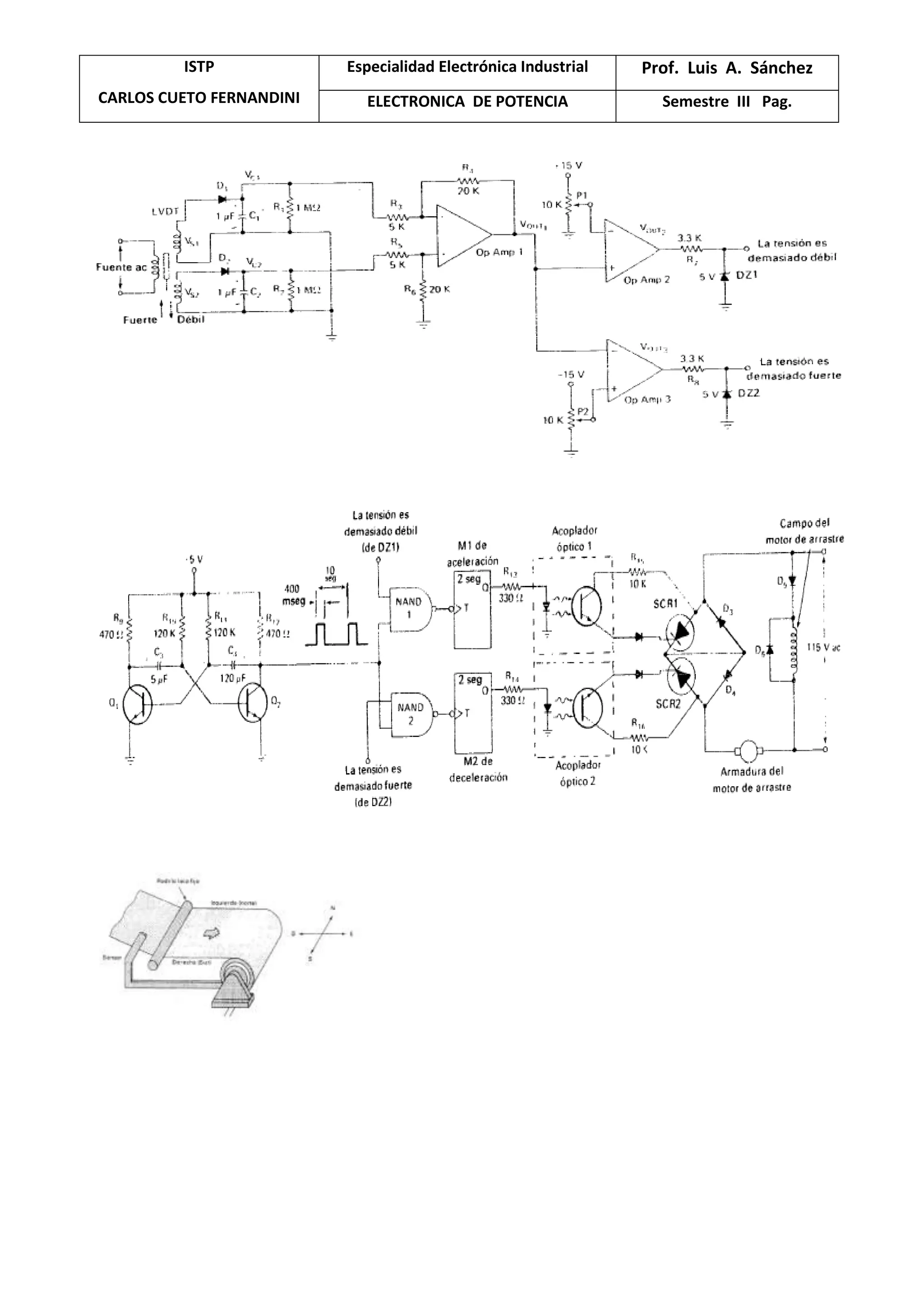 ISTP
CARLOS CUETO FERNANDINI
Especialidad Electrónica Industrial Prof. Luis A. Sánchez
ELECTRONICA DE POTENCIA Semestre III Pag.
 