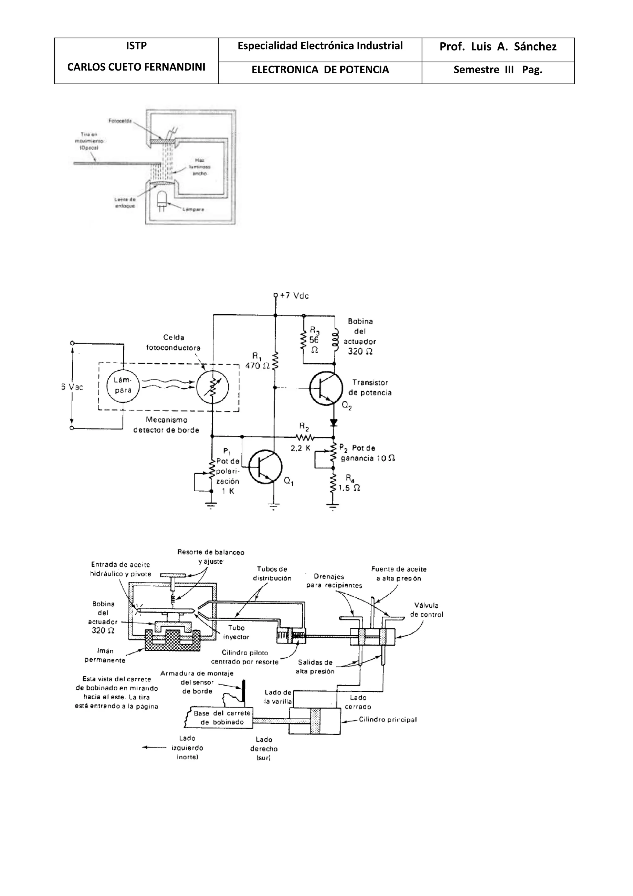ISTP
CARLOS CUETO FERNANDINI
Especialidad Electrónica Industrial Prof. Luis A. Sánchez
ELECTRONICA DE POTENCIA Semestre III Pag.
 