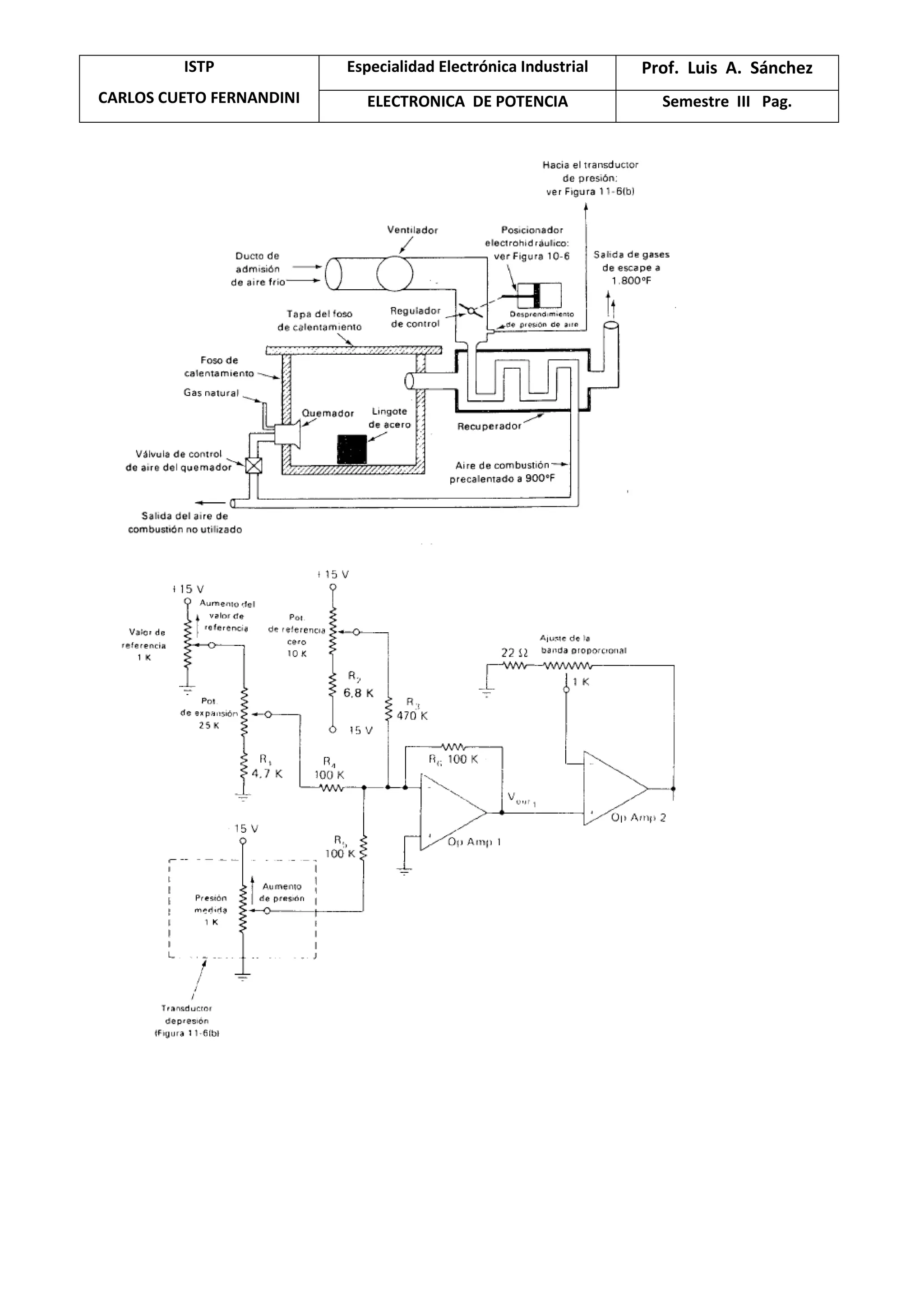 ISTP
CARLOS CUETO FERNANDINI
Especialidad Electrónica Industrial Prof. Luis A. Sánchez
ELECTRONICA DE POTENCIA Semestre III Pag.
 