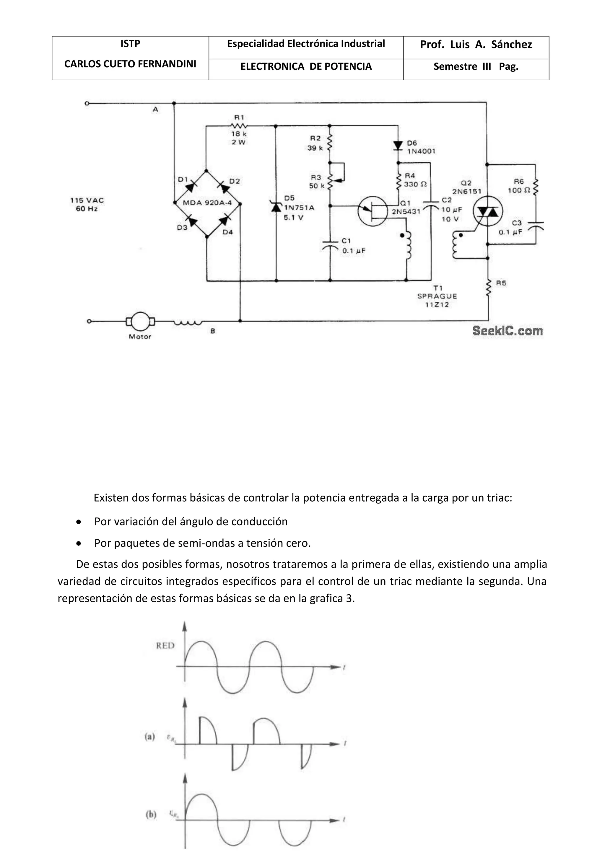 ISTP
CARLOS CUETO FERNANDINI
Especialidad Electrónica Industrial Prof. Luis A. Sánchez
ELECTRONICA DE POTENCIA Semestre III Pag.
Existen dos formas básicas de controlar la potencia entregada a la carga por un triac:
Por variación del ángulo de conducción
Por paquetes de semi-ondas a tensión cero.
De estas dos posibles formas, nosotros trataremos a la primera de ellas, existiendo una amplia
variedad de circuitos integrados específicos para el control de un triac mediante la segunda. Una
representación de estas formas básicas se da en la grafica 3.
 